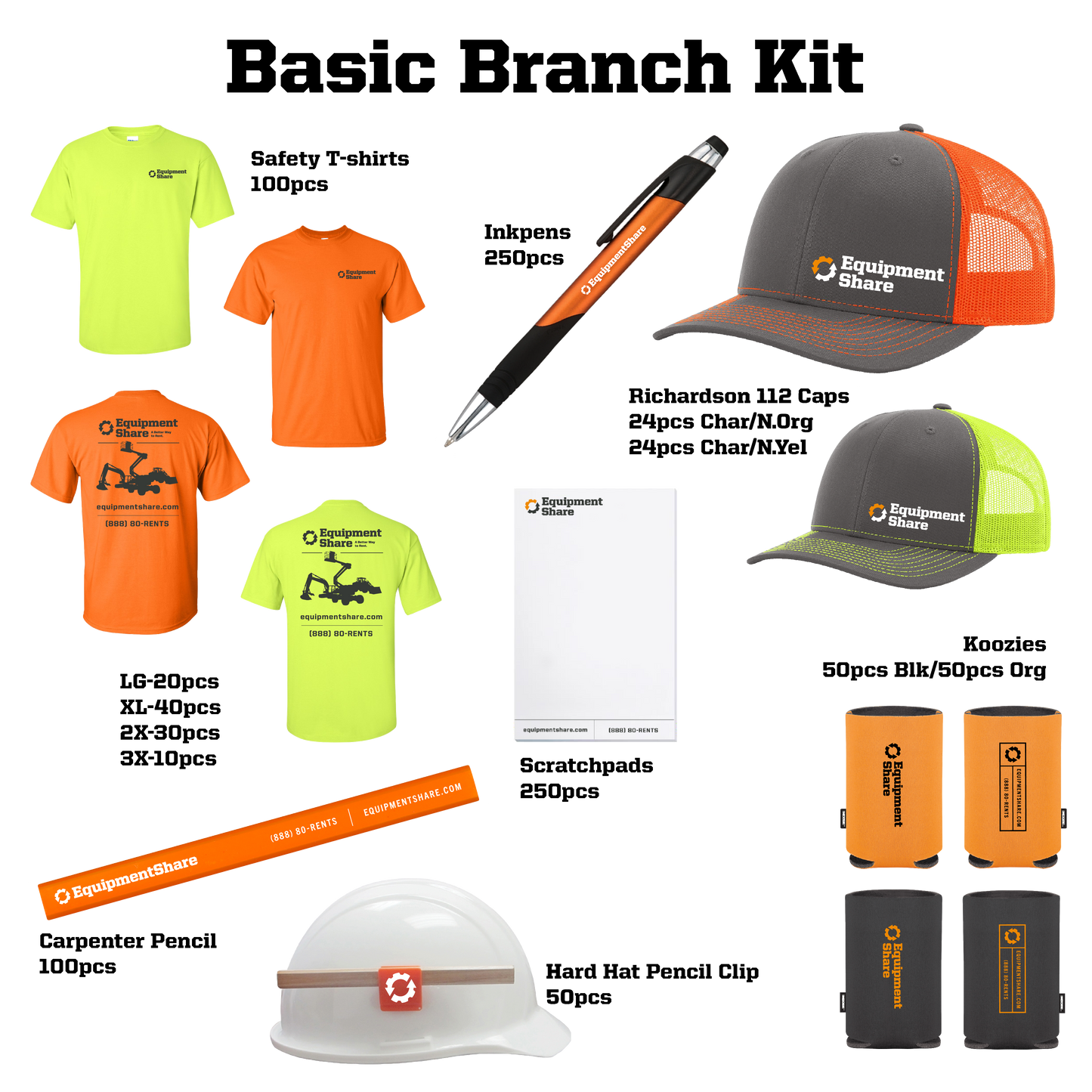 New Market Swag Kit - Made to Order